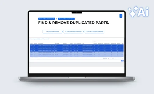 A mockup of a laptop displaying a software interface titled "FIND & REMOVE DUPLICATED PARTS." The interface showcases a combination of "Novacura Flow Data Assistant" and "Novacura Flow Data Analysis."