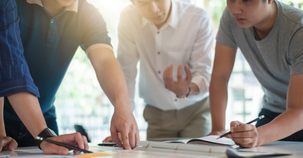 Business process analysis