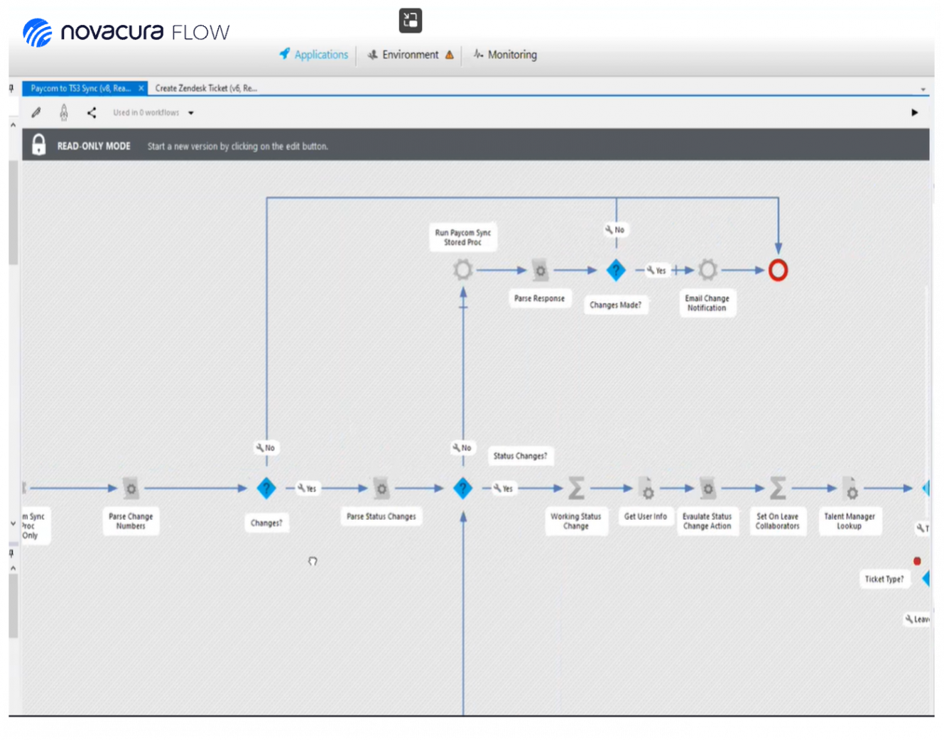 STREAMLINE MATERIAL FLOW AND LOGISTICS WITH NOVACURA APP – Novacura