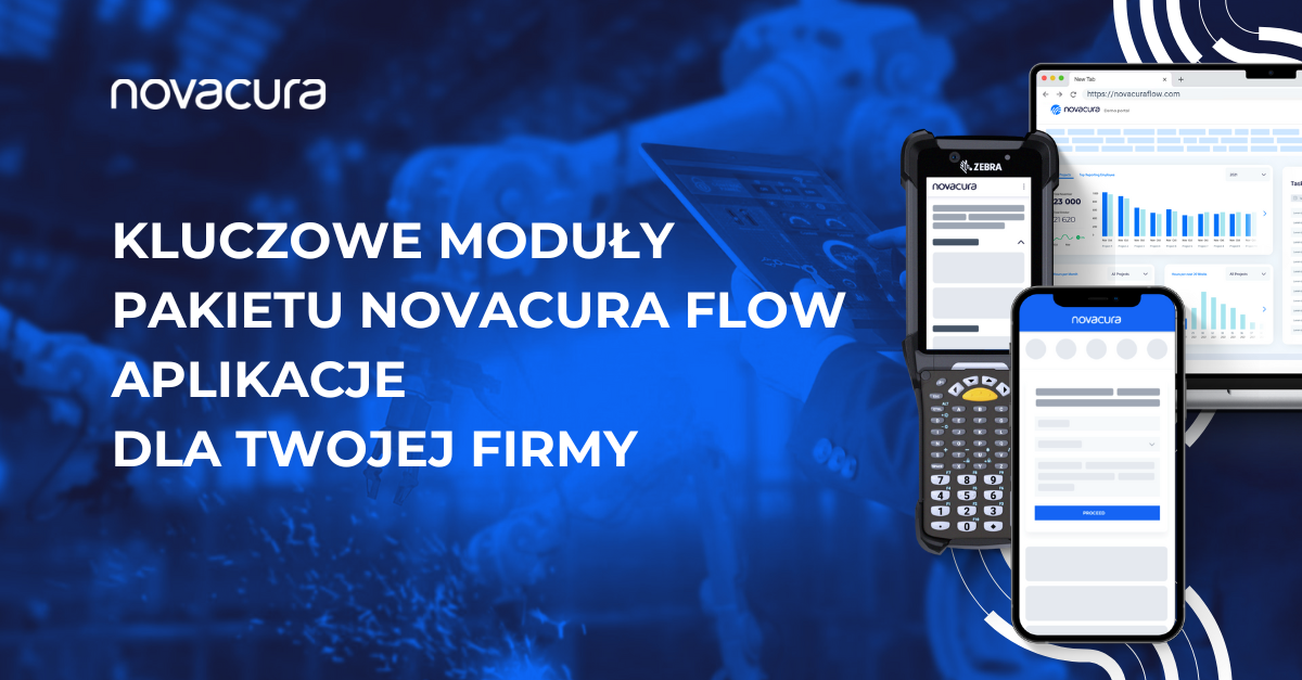 Kluczowe moduły pakietu Novacura Flow – Novacura