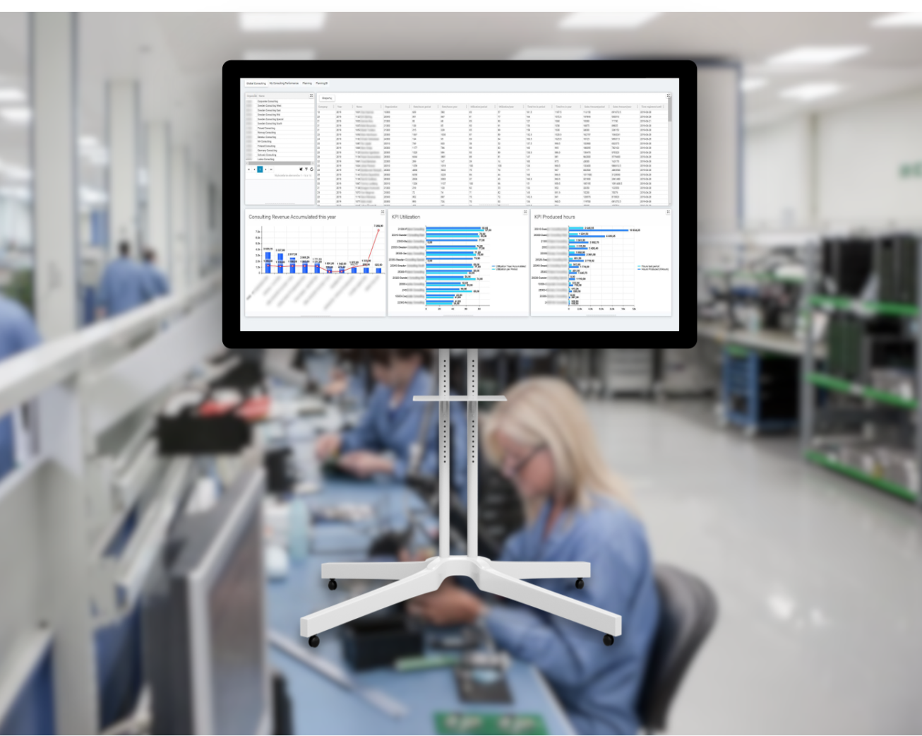 Manufacturing Warehouse Software (WMS) with ERP integration