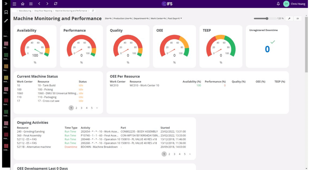 Smart manufacturing, image Novacura