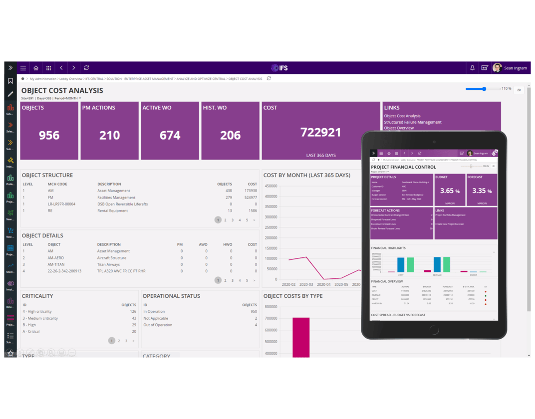 Asset performance management, image Novacura