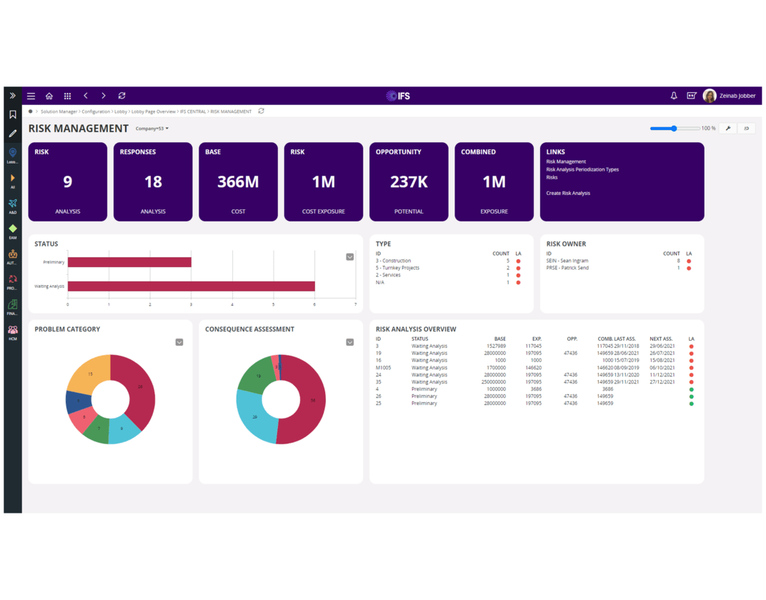 IFS Cloud risk management module, photo Novacura