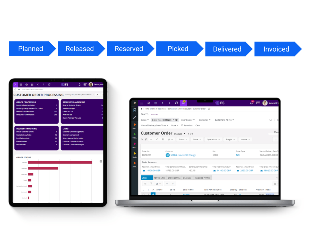 IFS Cloud sales order in SCM module, image by Novacura