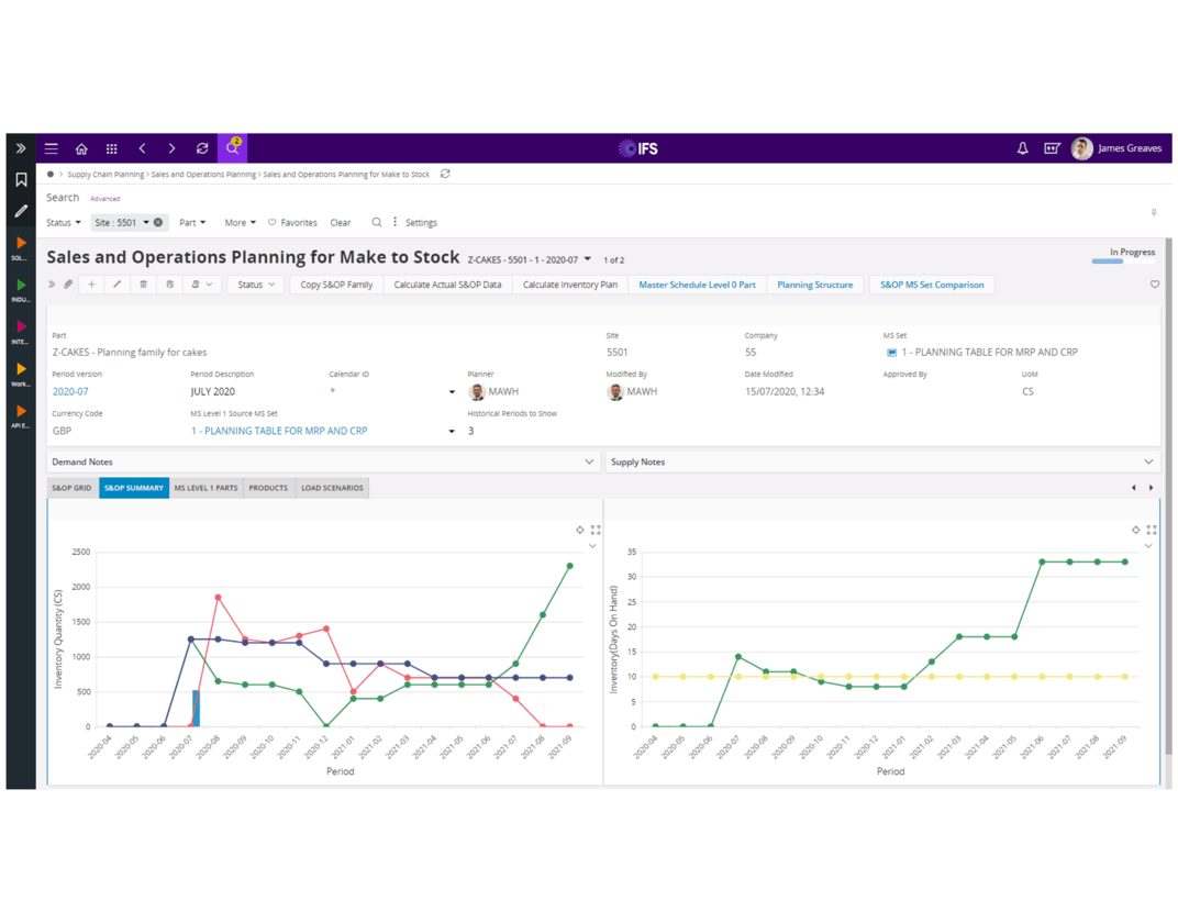 Sales and operations planning with IFS SCM module, image by Novacura