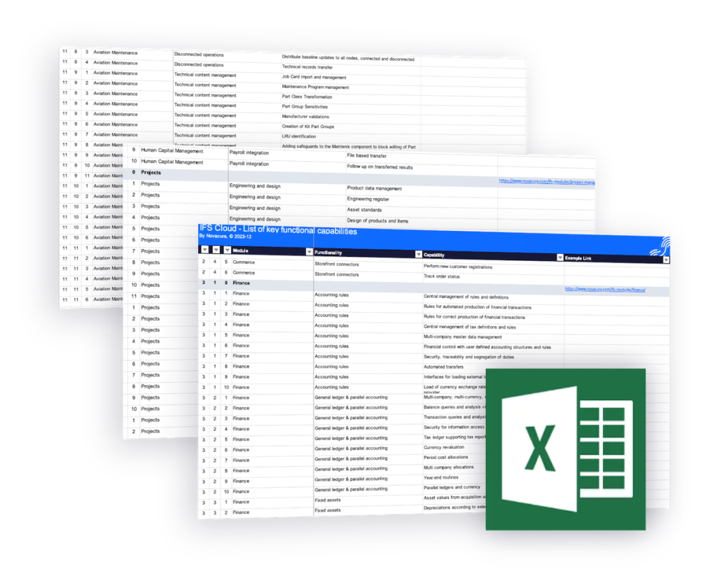 List of key IFS Cloud functional capabilities, photo Novacura