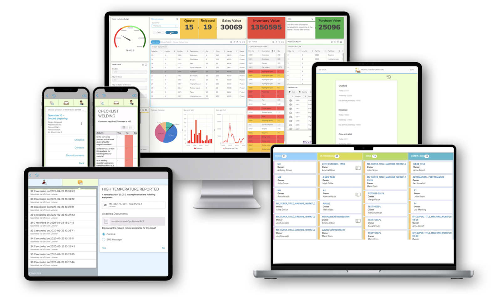 Showcase of Novacura Flow Connect web dashboard and mobile app interfaces in light and dark mode.