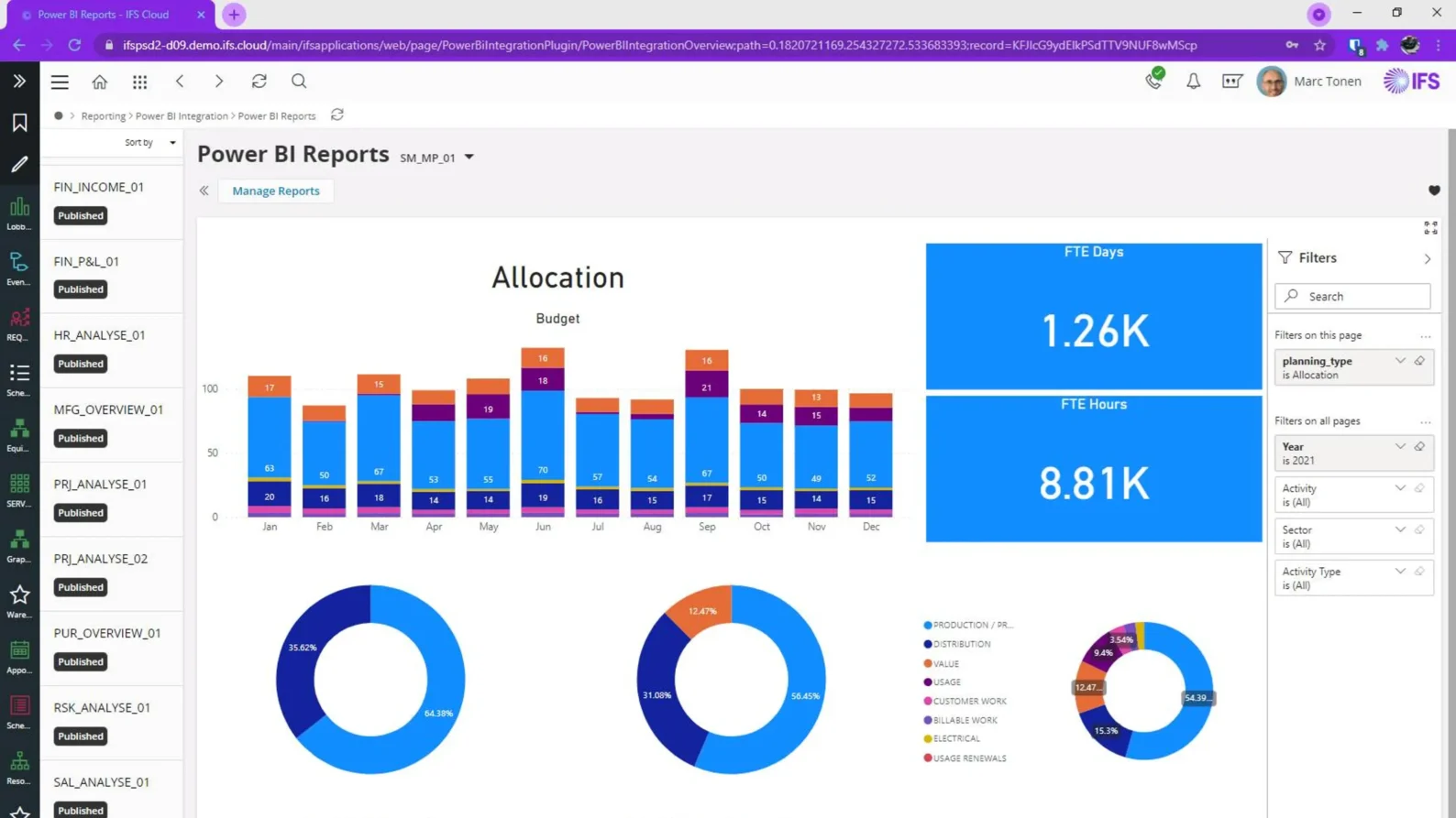 IFS PSO enhances service quality and field productivity through continuous optimization, improving SLA compliance by up to 81%, jobs per day by 24%, technician utilization by 28%, and first-time-fix rate by 10% via intelligent job clustering, accurate travel calculations, and dynamic job assignment.