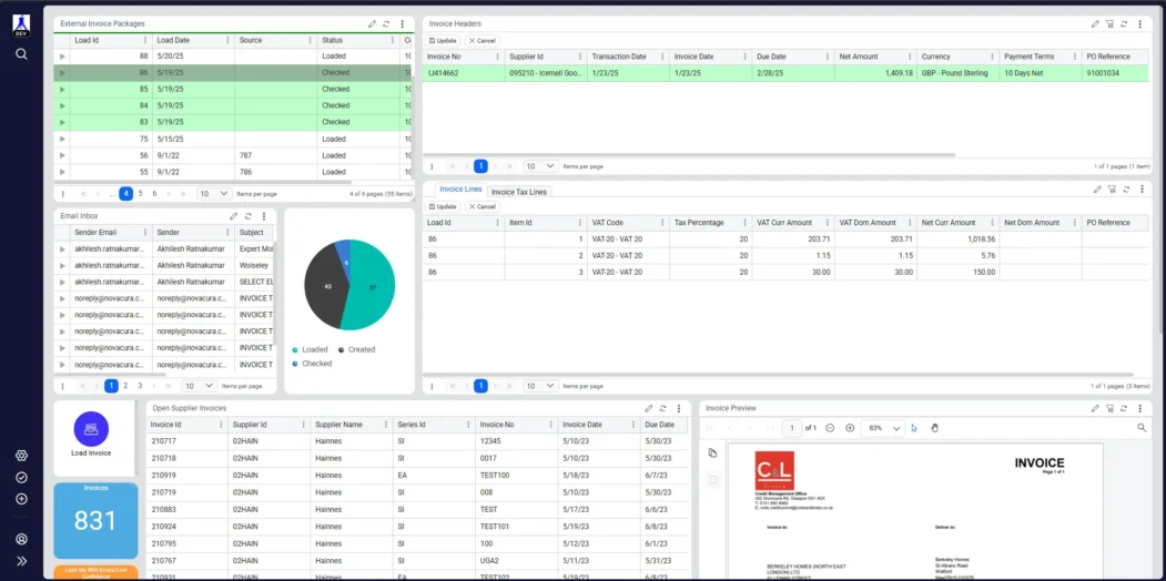 A comprehensive software dashboard layout for managing invoice data. The interface is divided into several distinct panes and tables.