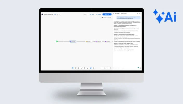 A desktop monitor displaying the Novacura Flow workflow editor application interface. The main canvas shows a horizontal process flowchart titled "Approve expense app" with connected step nodes. On the right panel, an AI chat assistant named "Flow Builder" provides guidance on generating scripts and configuring project settings. A blue AI sparkle icon is positioned in the upper right corner outside the monitor frame.